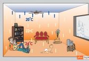 Отопление частного дома: виды, схемы, выбор основных элементов системы